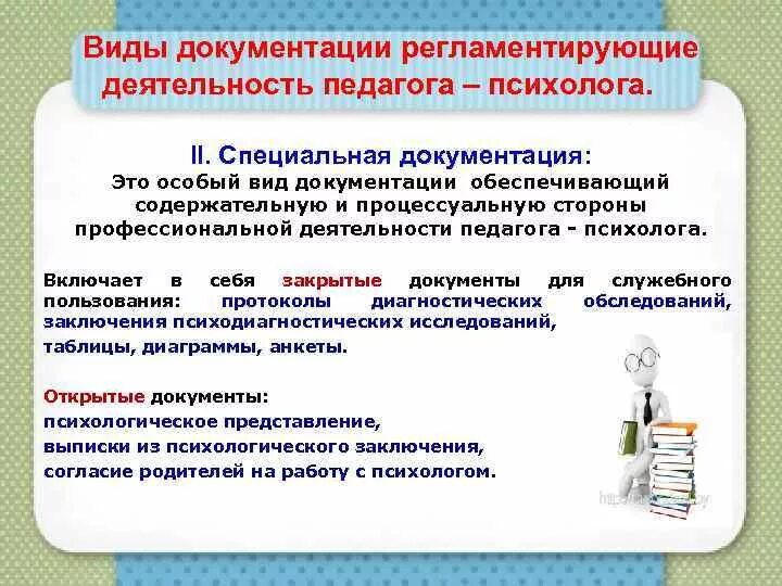 Документы психолога организации. Виды документации педагога-психолога. Специальная документация педагога-психолога. Виды документации психолога. Документация регламентирующая деятельность педагога-психолога.