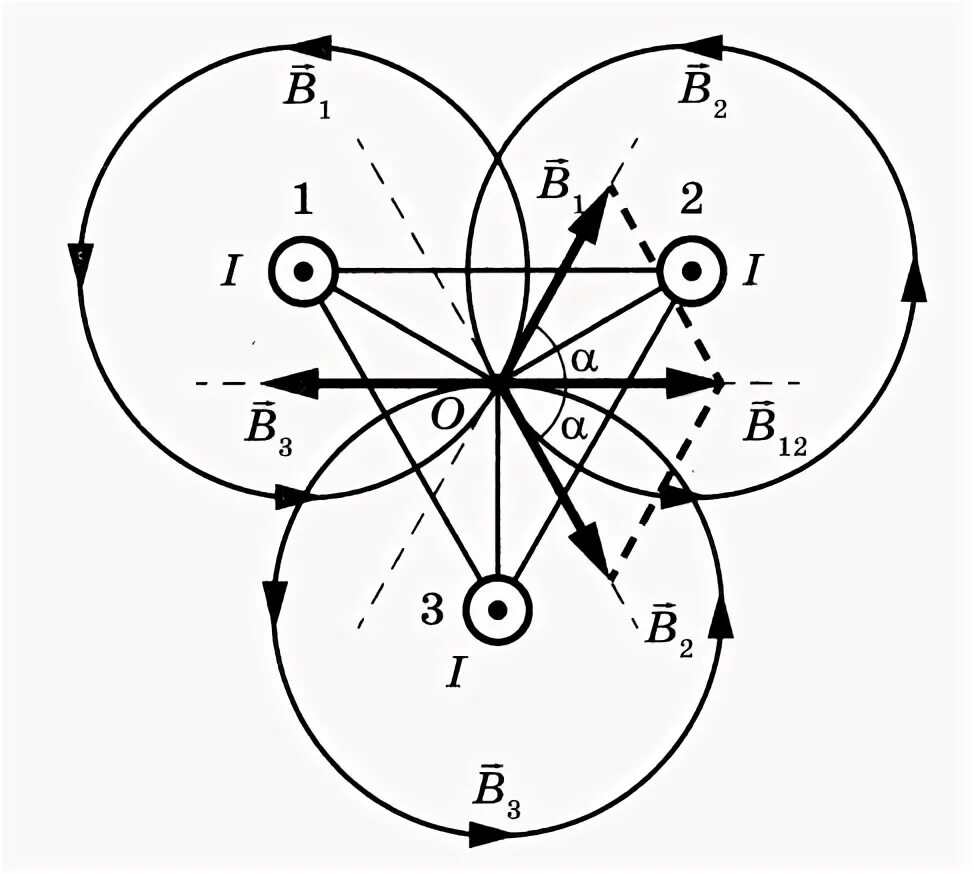 Три параллельных прямых проводника. Три параллельных длинных прямых проводника. Три параллельных длинных прямых проводника 1.2 и 3. Проводник находится в плоскости рисунка пример.