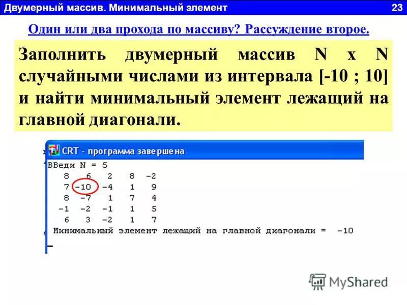 Найти минимальную цифру в числе. Вывести целое число и найти сумму его цифр 1234. Заполнение матрицы случайными числами. Найти минимальную цифру в числе. Как получить последнюю цифру числа.