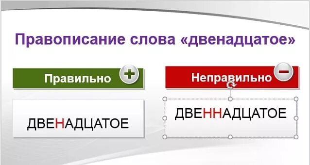 Двенадцатое как пишется. Правописание слова двенадцатое. Как писать слово двенадцать. Как пишетсядвинадцатое. 12 января словами