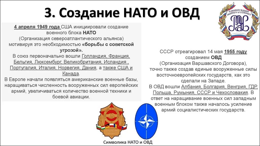 Причина создания нато. Цель организации Варшавского договора ОВД. Создание блоков НАТО И ОВД кратко. Формирование военно-политических блоков НАТО И ОВД..