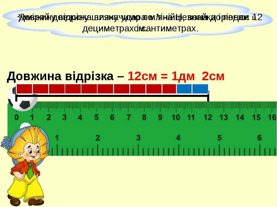 В 1 сантиметре сколько дециметров есть. 12 См в дм. 12см дм см. 12 См это сколько. 1дм 12см.