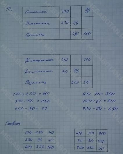 Математика 4 класс стр 35 задача 15. Гдз по математике таблицы. математика 4 класс 1 часть таблицы. таблица к задаче 4 класс моро 2 часть. таблицы к задачам 4 класс моро.