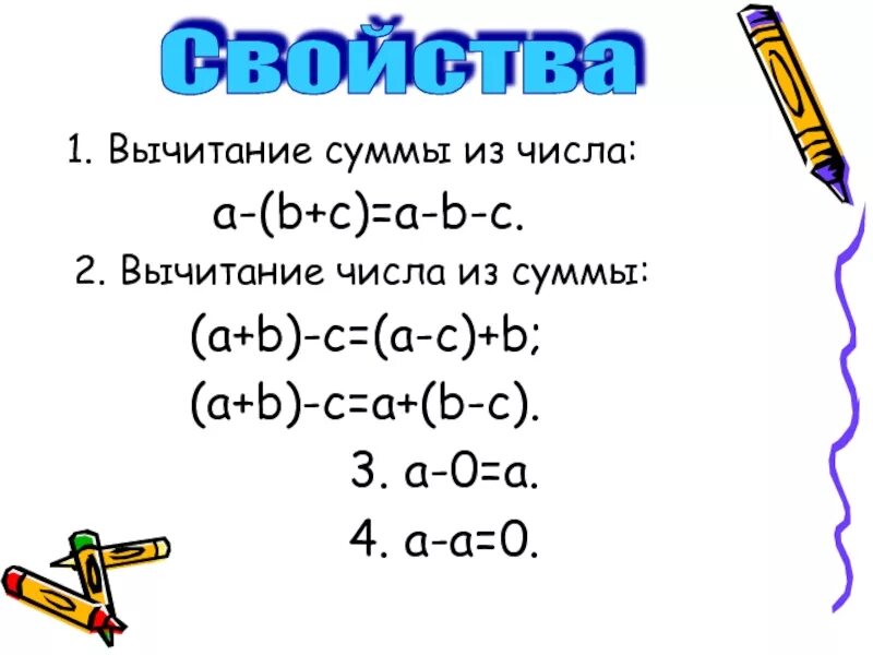 Сумму 5 класс. Вычитание суммы из числа. вычитание суммы из числа 5 класс. вычитание суммы из числа и числа из суммы 5 класс. правило вычитания числа из суммы 3 класс.