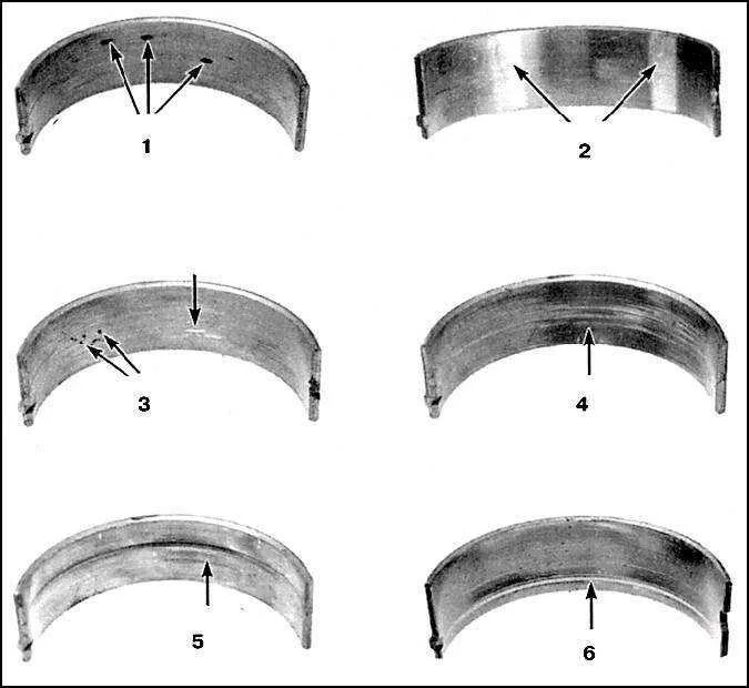 Группы вкладышей. Изношенные вкладыши коленвала КАМАЗ. Антифрикционный слой вкладышей коленчатого вала. Скобы коренных подшипников 2101. Износ вкладышей на ВАЗ 2107.