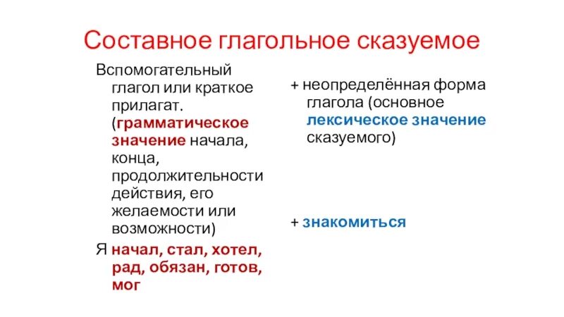 Составное глагольное сказуемое представлено в предложениях. СГС составное глагольное сказуемое. Составное глагольное сказуемое примеры. Вспомогательные глаголы в составном глагольном сказуемом. Составное глагольное сказуемое кратко.