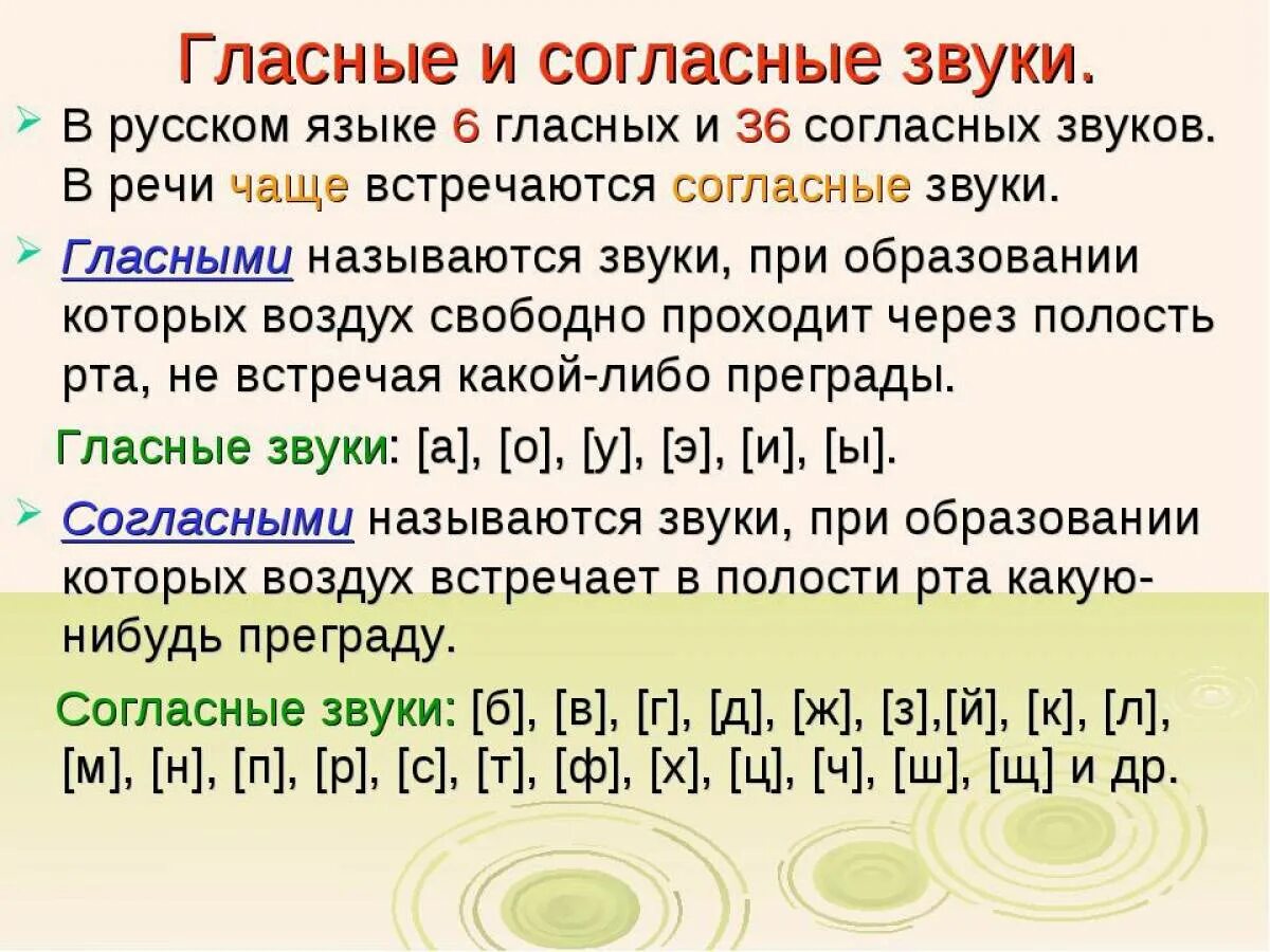 Определить количество букв. 36 Согласных звуков в русском языке. Главные и согласные звуки. Гласные и согласные звуки. Гласные звуки и согласные звуки.