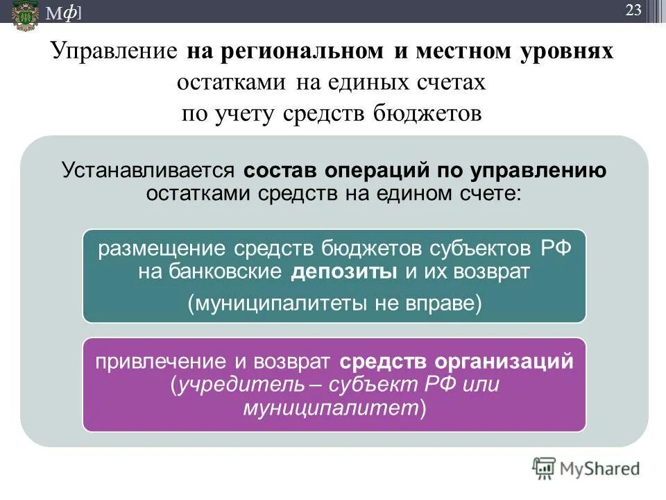 Об осуществлении операций по управлению остатками на едином счете. Управление остатками на счетах бюджетов. Единый счет бюджета. Бюджетный кредит схема. Счет уфк что это.