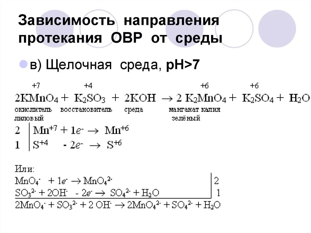 Влияние PH среды на окислительно восстановительные реакции. Направление протекания окислительно-восстановительных реакций. Направление протекания ОВР. Реакции протекающие в щелочной среде. Kmno4 k2so3 koh