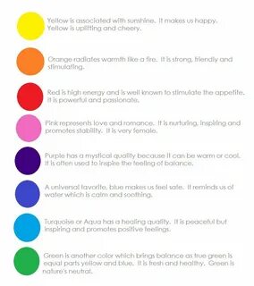 Feel color