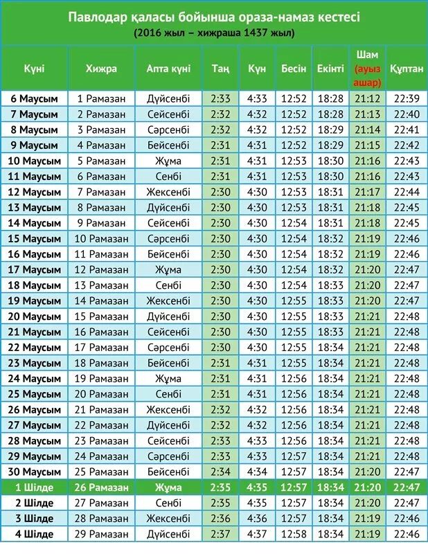 Календарь Рамадан. Расписание Рамазан. График ораза. График Рамадана. Ураза расписание приема