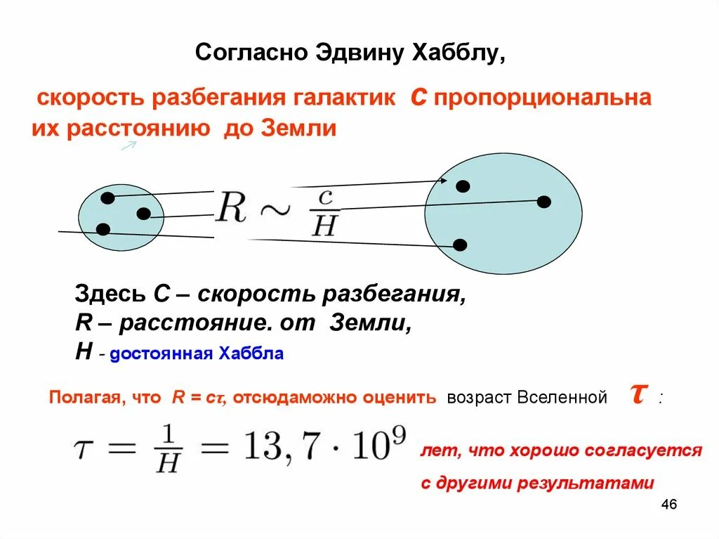 Как можно определить расстояние до галактик. Скорость разбегания галактик. скорость галактик пропорциональна. закон разбегания галактик. данные по скорости разбегания галактик.
