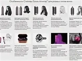 Гарантия на стайлер дайсон. Дайсон стайлер мигает белым. Стайлер дайсон коробка. Дайсон стайлер мигает белым. Разница в dyson для разных типов волос.