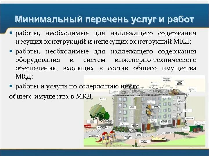 Содержание в надлежащем состоянии. Общее имущество в многоквартирном доме. Содержание многоквартирного дома. Общее имущество МКД перечень. Перечень работ и услуг управляющей компании.