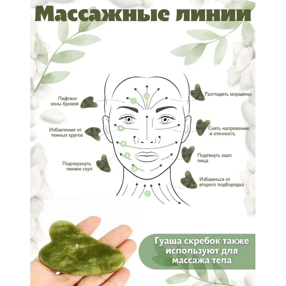 Massage как пользоваться. Схема массажа Гуаша для лица скребком. Скребок Гуаша массажные линии на лице. Массаж лица Гуаша схема. Массаж лица Гуаша лица скребком техника.