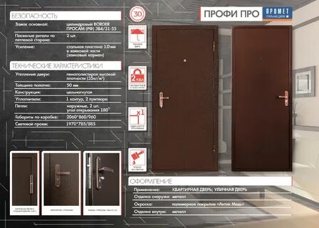 Профипро