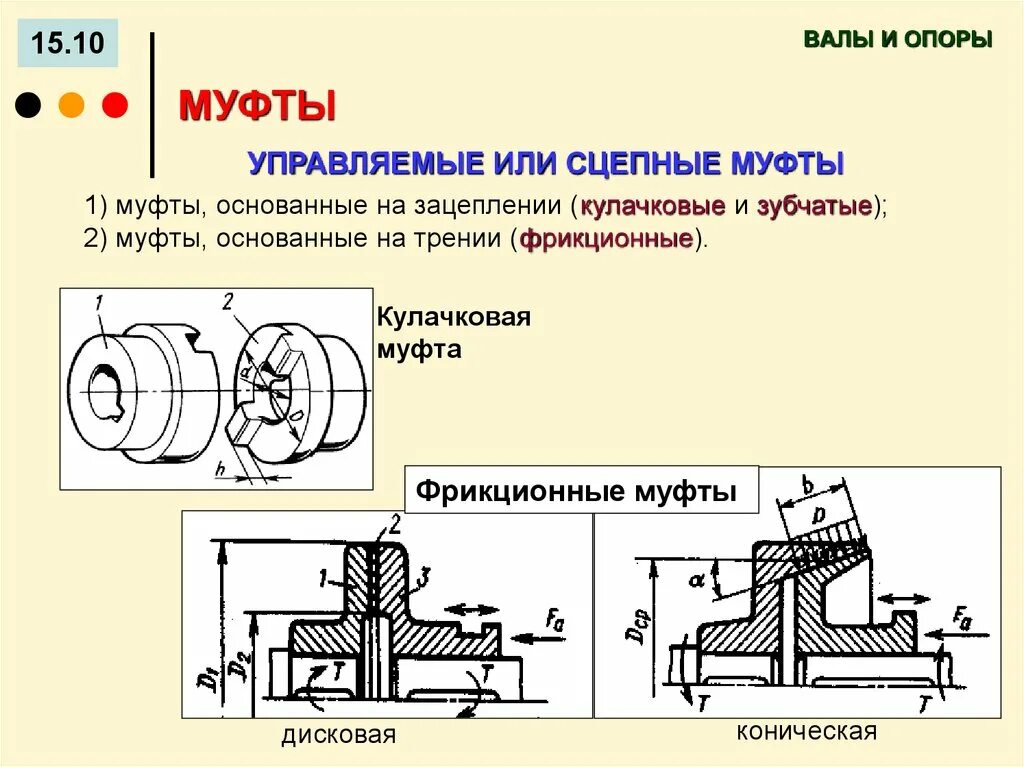 Муфта какие функции. Сцепные управляемые муфты для соединения валов. управляемые муфты: кулачковые, фрикционные. сцепные (управляемые) муфты кулачковые муфты. муфта сцепная управляемая чертеж.