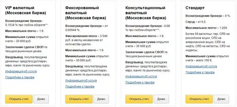 Финам комиссии брокера