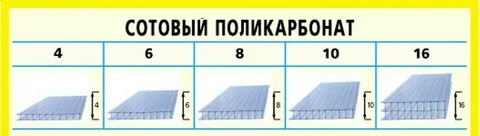 Стандартный поликарбонат