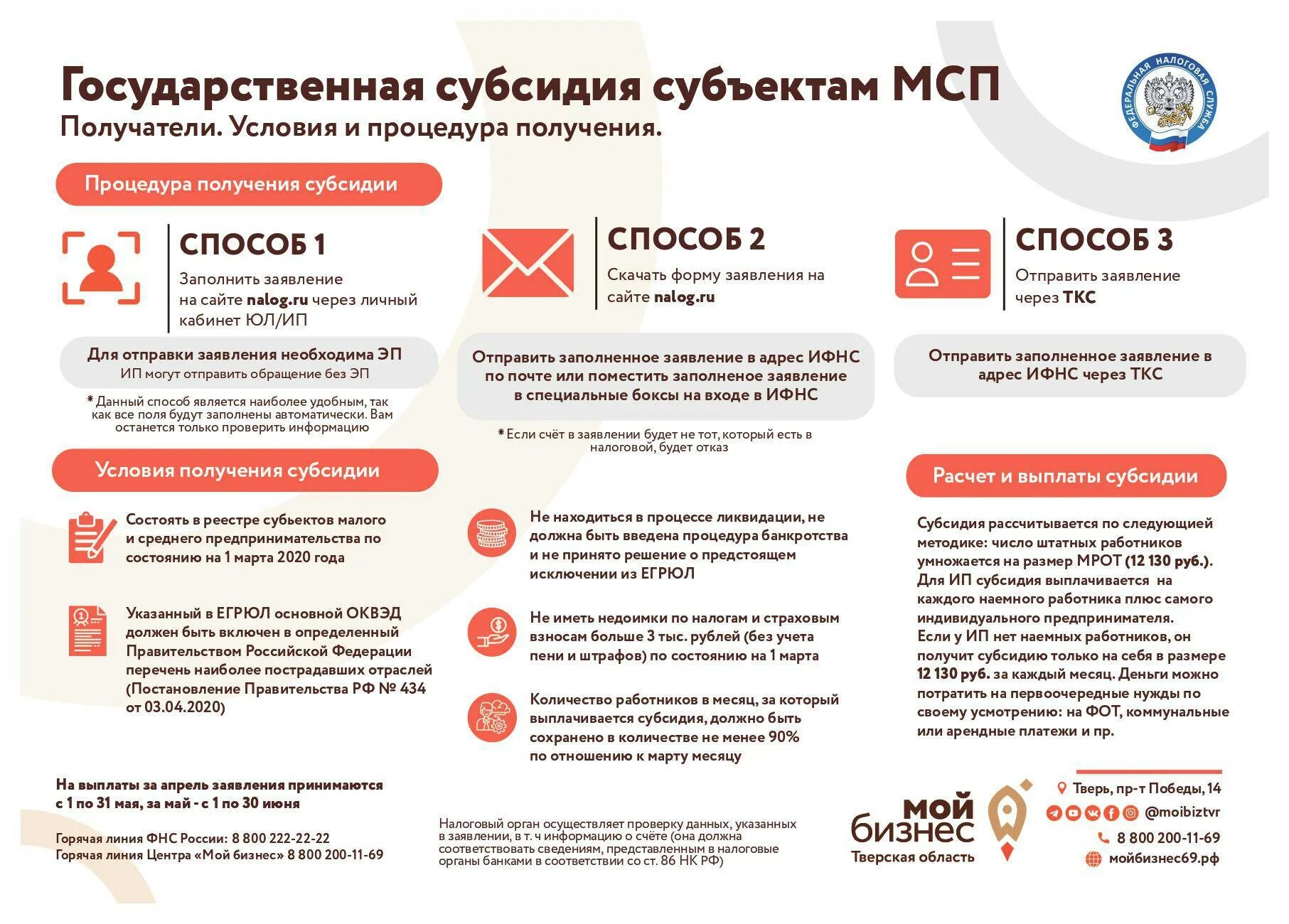 Субсидии от государства. Государственная поддержка в форме субсидии. Государственная поддержка в форме субсидии. Государственная поддержка в форме субсидии. Государственная поддержка в форме субсидии.