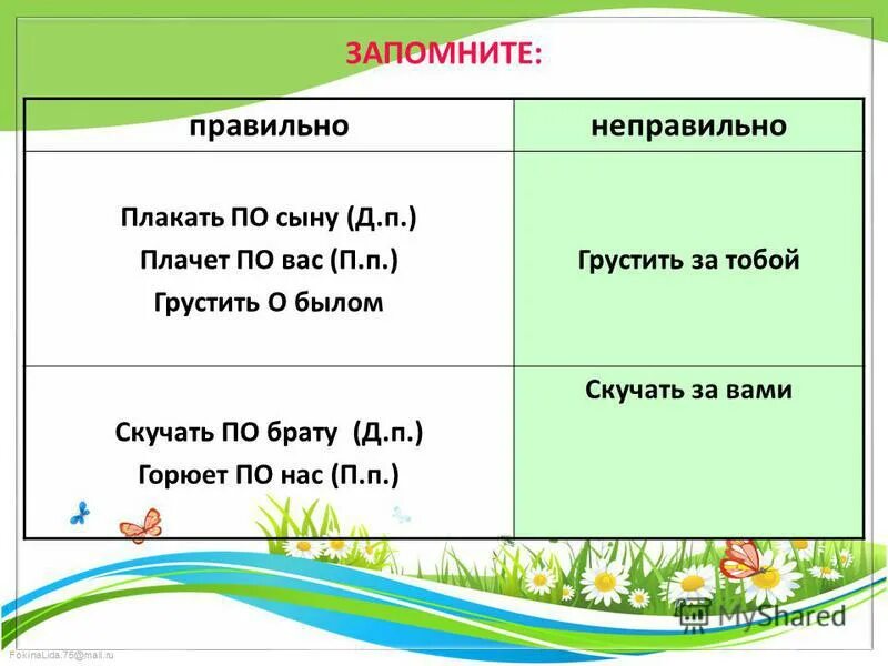 2024 суязова русский язык