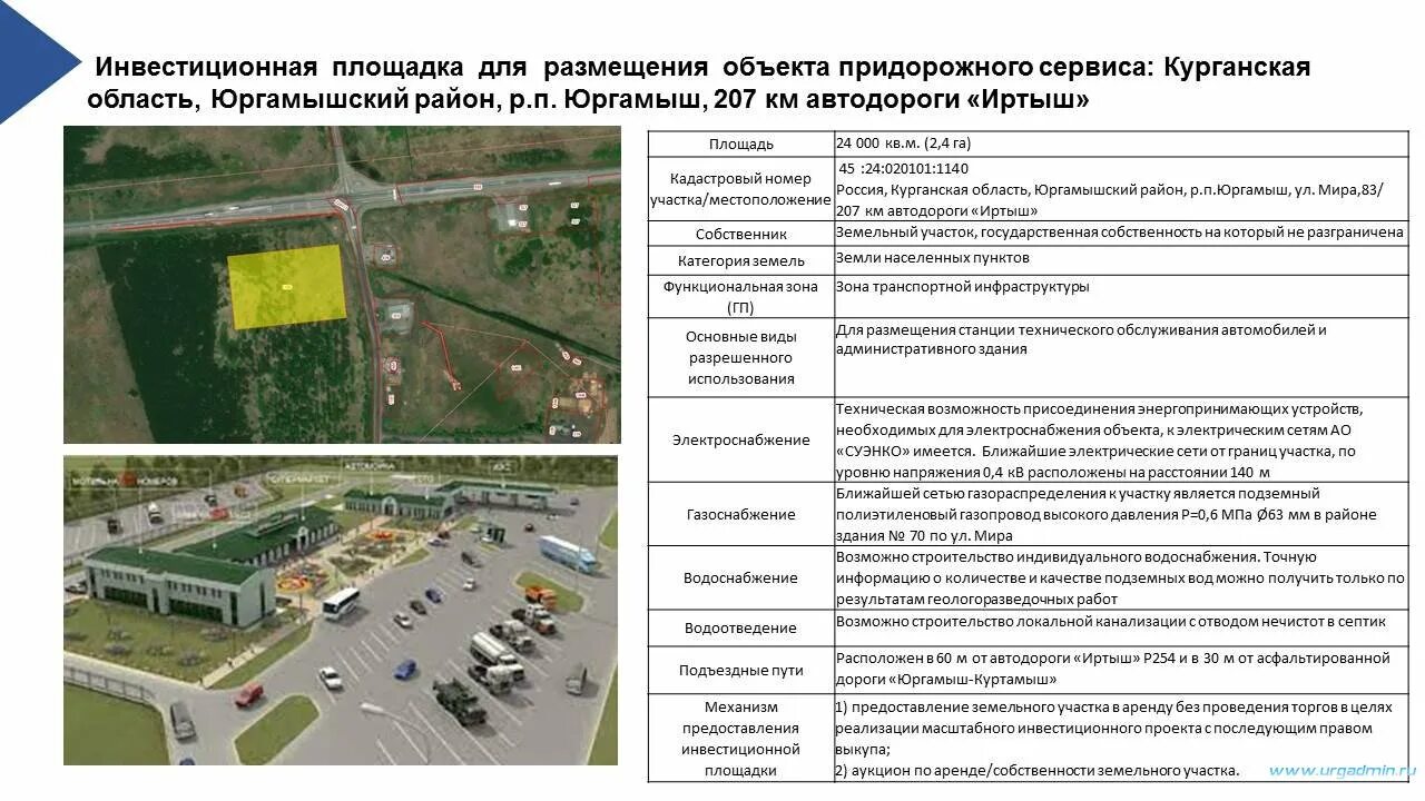 придорожный сервис проекты. обустройство автомобильной дороги. схема придорожного комплекса. схема размещения придорожного комплекса без азс. объекты придорожного сервиса.