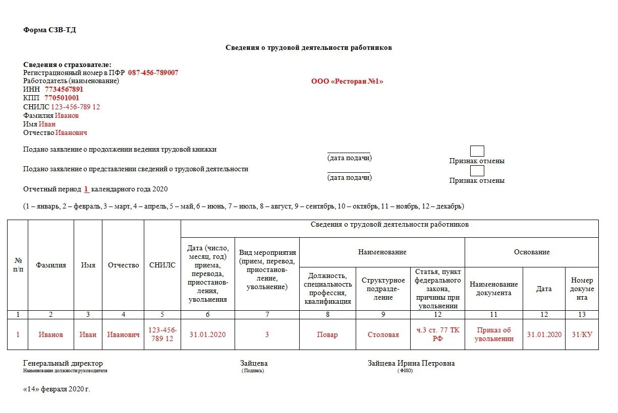 Образец формы сзв тд