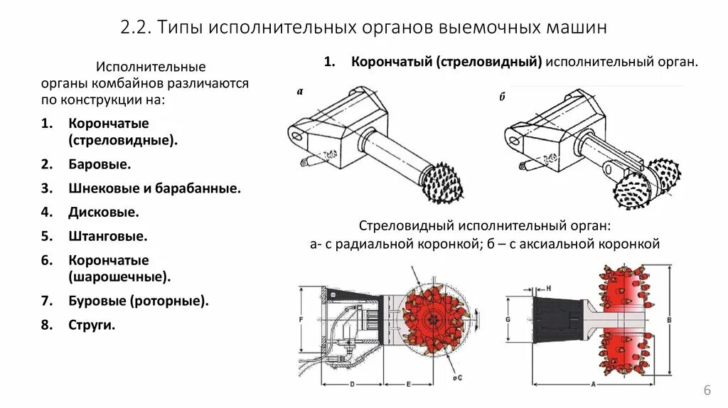 Как называется рабочий орган. Барабанный исполнительный орган очистного комбайна. исполнительные органы выемочных машин.. исполнительный орган проходческого комбайна. типы проходческих комбайнов.