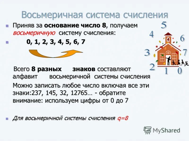 Роль чисел в россии. Восьмеричная система. Основание числа. Число основания Шуи.