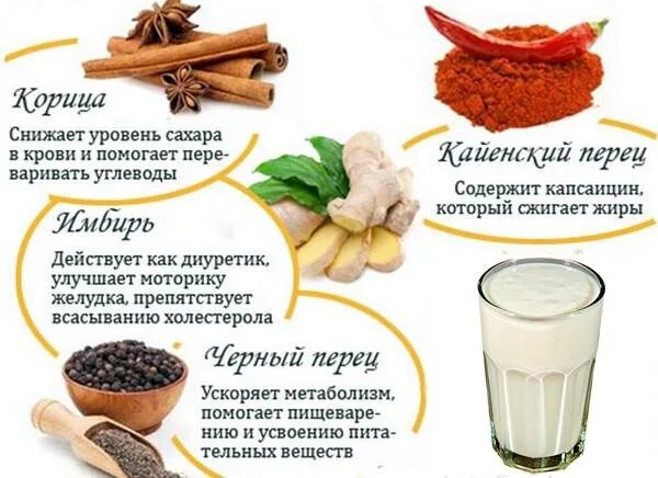 можно пить корицу на ночь. кефир с корицей для похудения. кефирный коктейль для похудения. медово-коричный напиток. кефир с корицей и имбирем.