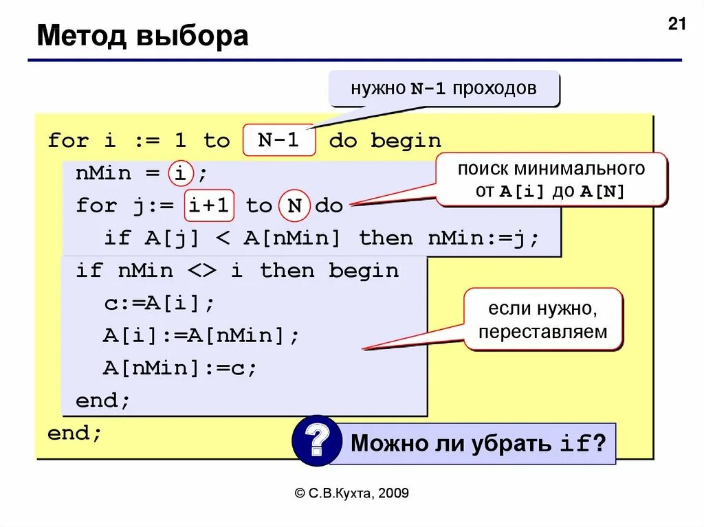 Pascal сортировка. Алгоритм сортировки выбором паскаль. сортировка методом выбора паскаль. сортировка методом простого выбора паскаль. сортировка массива методом выбора паскаль.