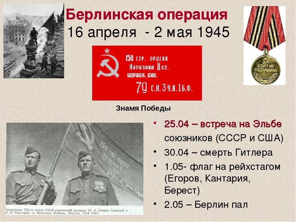 1 мая день солидарности. 2 мая народный календарь. 2 мая взятие берлина советскими войсками в 1945 году. 2 мая день. памятные даты мая 1945.