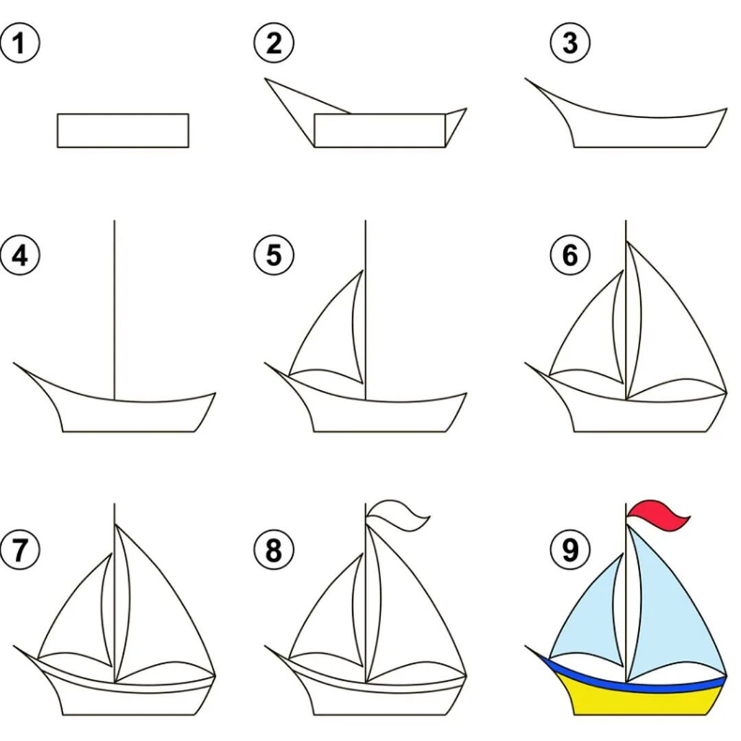 Кораблик рисунок. Поэтапное рисование кораблика. Аппликация парусник. Кораблик рисунок легкий. Легкие 1 лодки