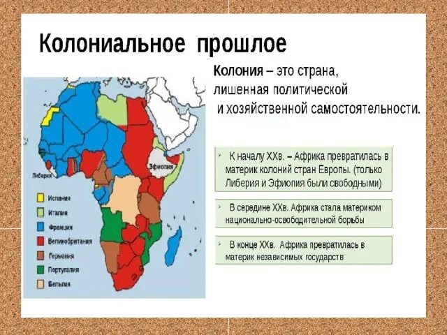 Плотность населения Африки. Численность населения Африки. Карта плотности населения Африки. Население Африки 7 класс.