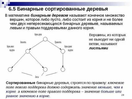 Бинарное значение это