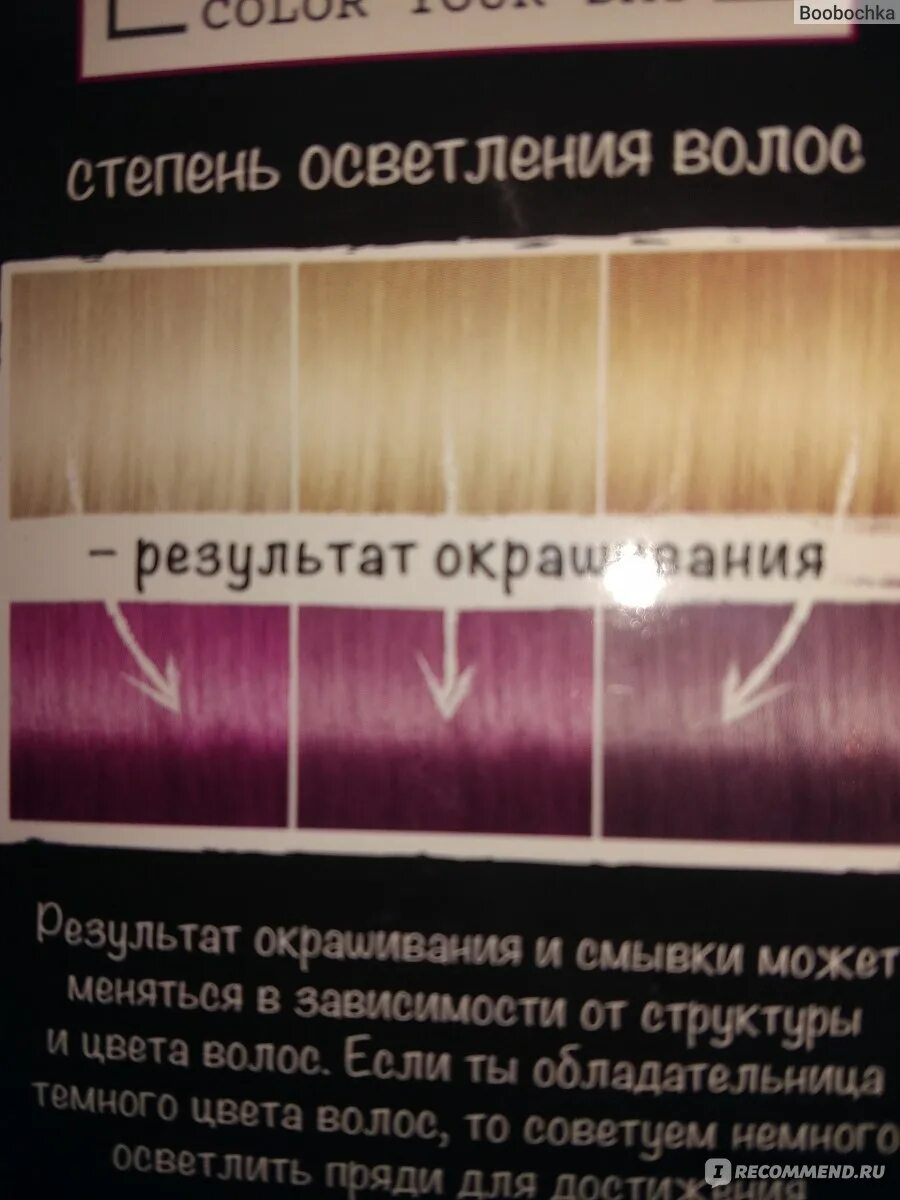 Сколько держится оттеночный. Краска для волос fara смываемый оттеночный крем.