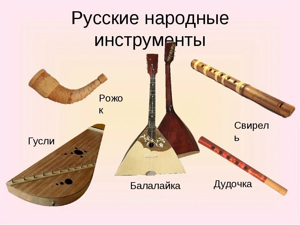Русско народные инструменты. Струнно щипковые народные инструменты. Напиши на русский народный инструмент. Балалайка русский инструмент. Рускиие нарождыне инстурмент.
