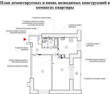 Планировки квартир в башнях