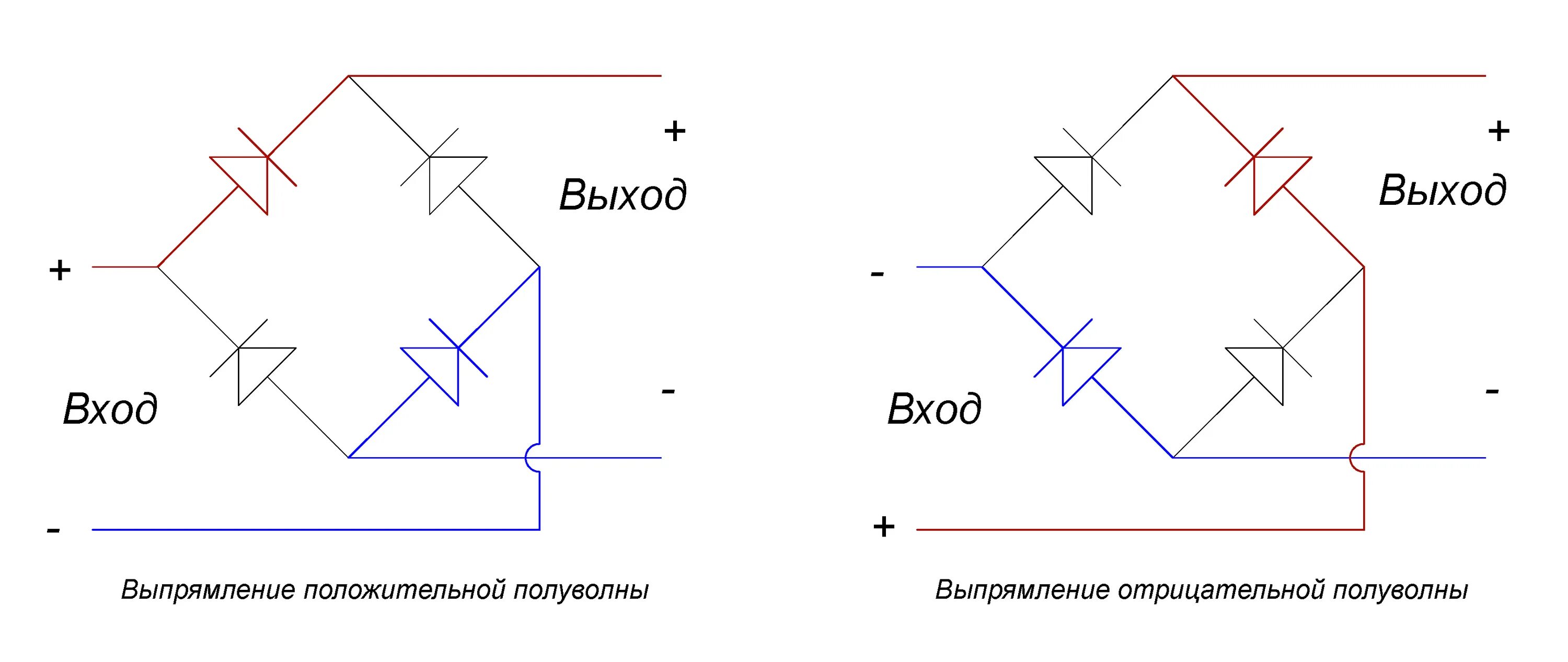 Как подсоединить диодный мост. Диодный выпрямительный мост схема подключения. схема соединения диодов в диодном мосту. диодный мост на 380в схема подключения. диодный мост схема подключения 220в.