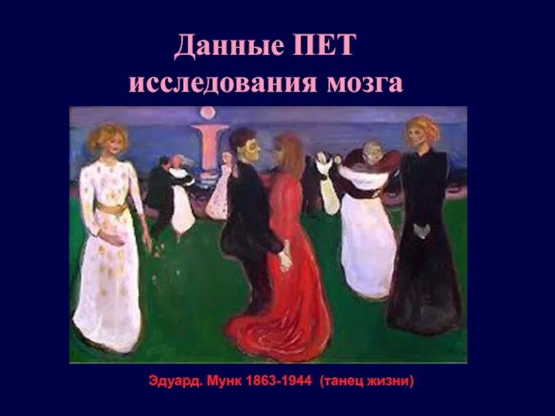 Песня давайте жить давайте петь. «Танец жизни» (1900). Танец жизни Мунк расшифровка. Давайте петь.