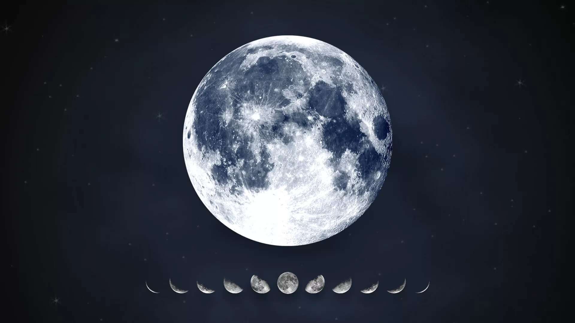Новолуние растущая луна полнолуние и убывающая. Фазы луны phases of the moon. Лунный календарь. Луна в космосе. Лунный день фаза космоса.