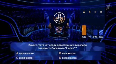 Стать миллионером 2024