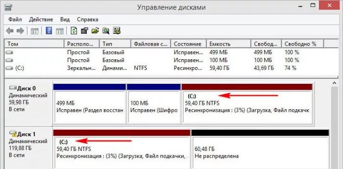 Тип диска. Динамический диск. динамический и базовый диск. динамические диски в виндовс. что такое динамический тип диска.