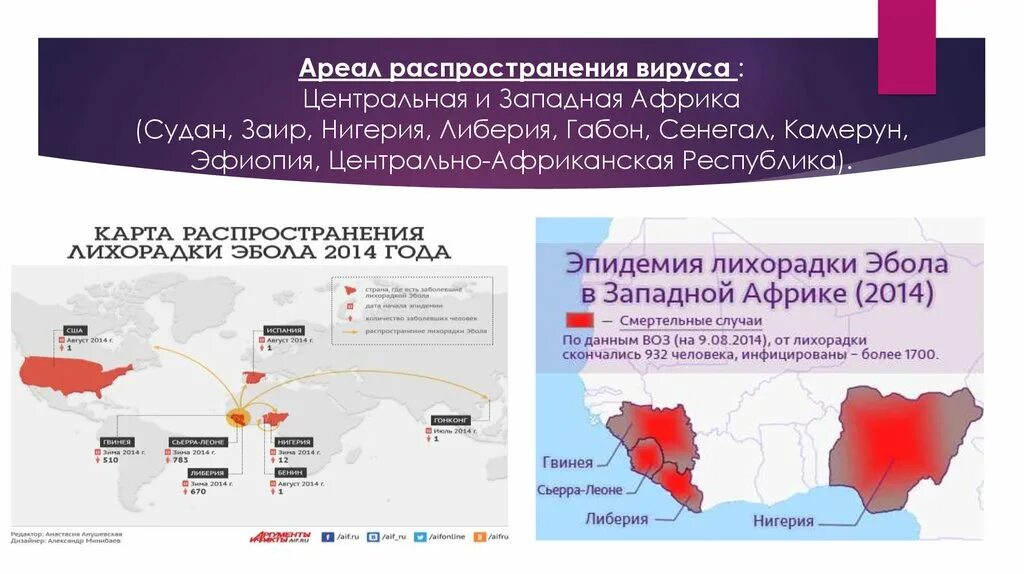 Экологические эквиваленты примеры животных. Местообитание сосны. Реликтовые ареалы растений. Ареалами тест. Ареалами тест.