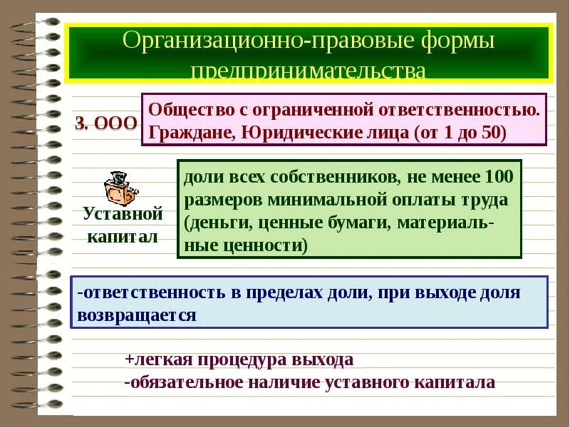 Какие есть опф