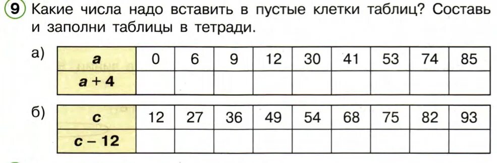 Заполнить таблицу цифрами. Заполни таблицу петерсон 2 класс. заполни таблицу математика 2. перенести в тетрадь и заполни таблицу. таблицы сложения 2 класс петерсон.