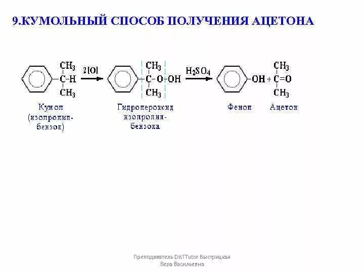 В одну стадию получить ацетон. В одну стадию получить ацетон