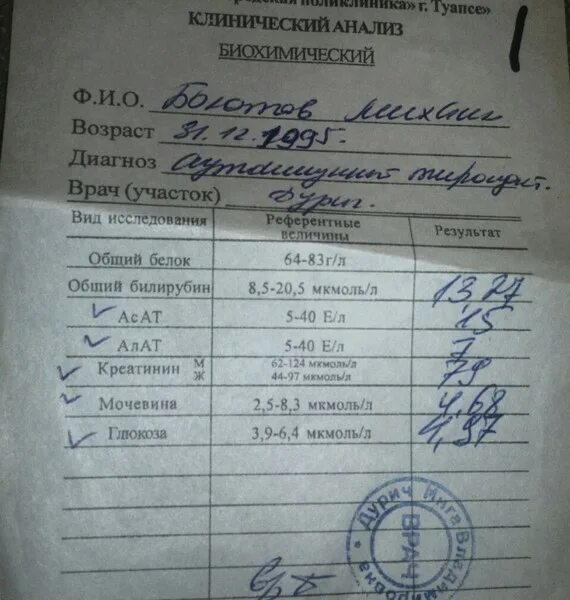 Пцр тесты на коронавирус covid-19. Время сдачи анализов. 2 ме/мл. Общий клинический анализ крови развёрнутый норма. Коагулограмма ачтв,пти,фибриноген.
