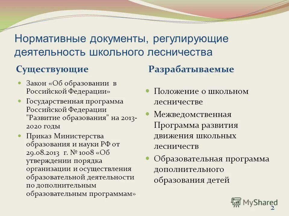 Документы регулирующие дополнительное образование. Документы регулирующие дополнительное образование. Нормативно-правовое обеспечение дополнительного образования. Документы регулирующие образование. Документы регулирующие дополнительное образование.