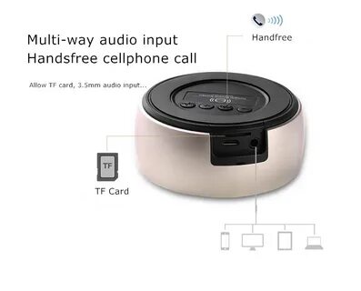Инструкция к колонке speaker